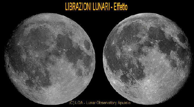 Come Si Legge La Luna Sul Calendario